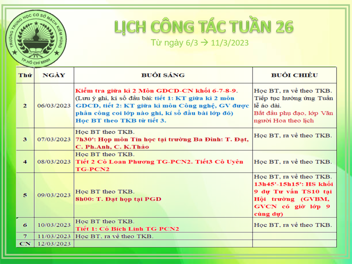 Ảnh đại diện
